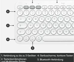 Logitech K380 (DE) Bluetooth Tastatur Off-white Für Mac 11 Logitech K380 (DE) Bluetooth Tastatur Off-white Für Mac -PC Tastaturen Verkäufe 53ac5668 c1d7 43c2 93fc 3515c97c58b3 600x600